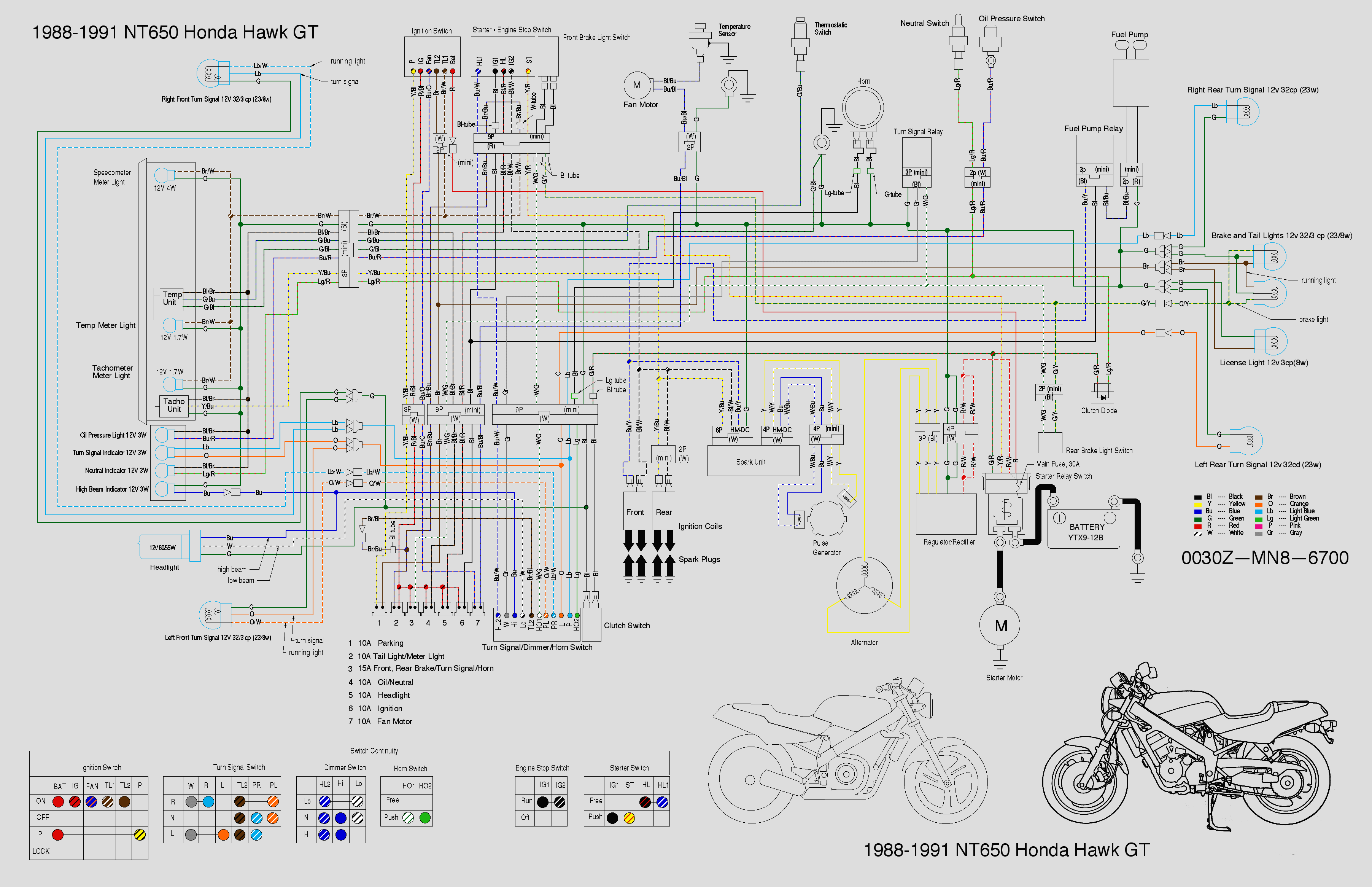Suzuki Samurai Starter Wiring Diagram from fastgm.com